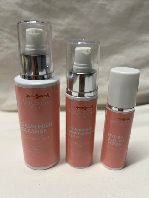 Three skincare bottles labeled 'Calm Milk Cleanse', 'Nourishing Moisturizer', and 'Hydra Bloom Serum' on a neutral background.